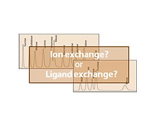Reducing Sugar Analysis System