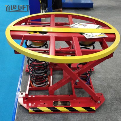 Customized Light Weight 1000kg 2000kg Spring-Loaded Pallet Positioner ...