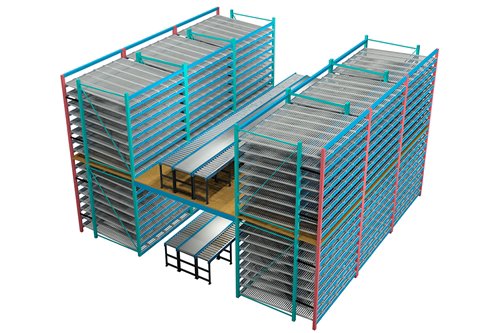 Pick Flow Paper Carton Flow Pick Modules in East Providence, RI, USA