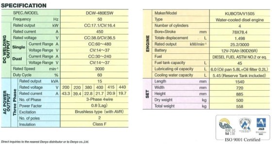 DENYO 電友 DCW-480ESW 柴油電焊發電機