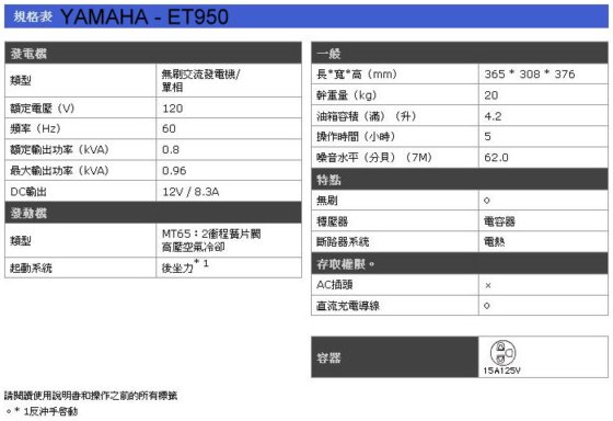 YAMAHA 山葉 ET950 汽油發電機(二行程)