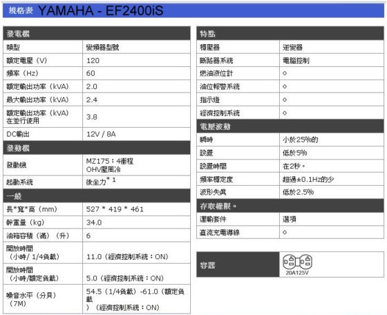 YAMAHA 山葉 EF2400iS 汽油發電機(四行程)