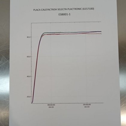セレクタ・プラクトロニック