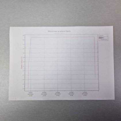 セレクタ・ユニトロニック