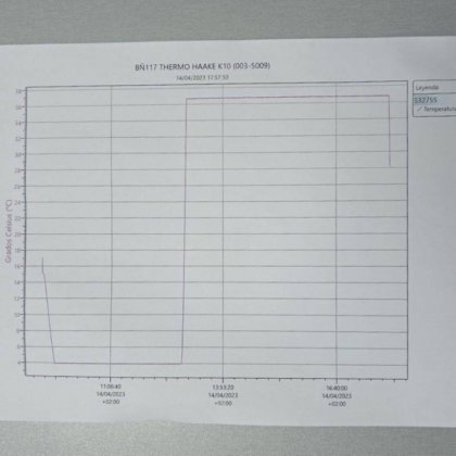 サーモ・ハーケC10