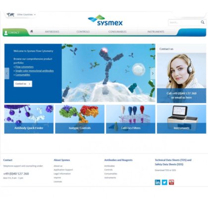 Sysmex抗体