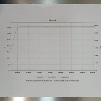 インキュディジット・セレクト