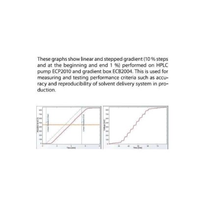 分析型高效液相色谱