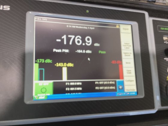 KAELUS iQA SERIES PASSIVE INTERMODULATION