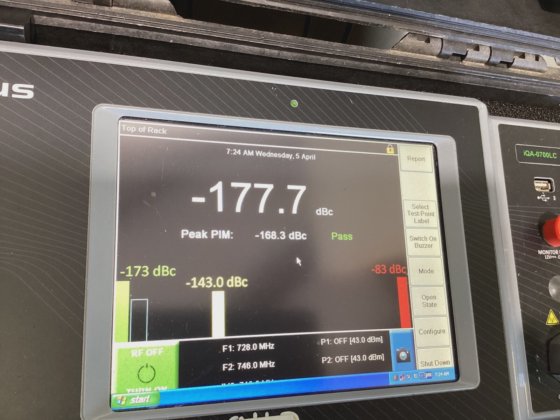KAELUS iQA SERIES PASSIVE INTERMODULATION