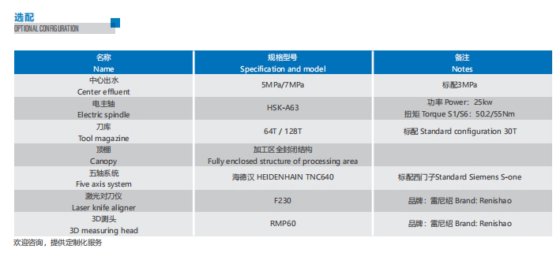 高速桥式五轴龙门加工中心