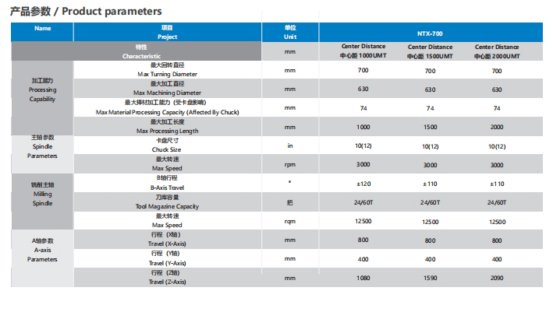 车铣复合五轴加工中心