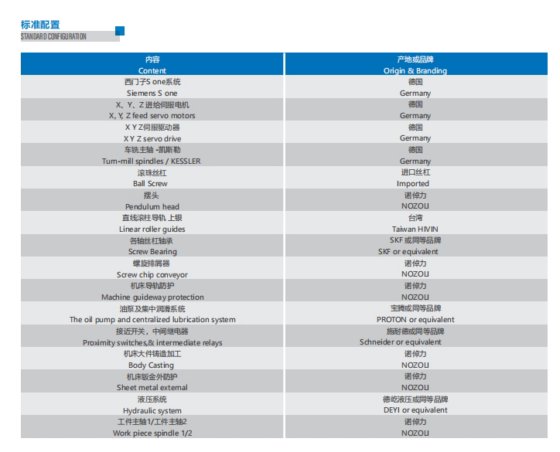车铣复合五轴加工中心