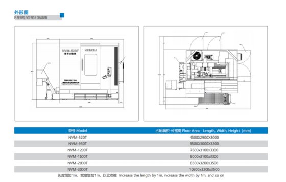 车铣复合五轴加工中心