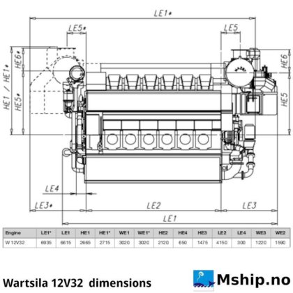1998 Wärtsilä 12V32