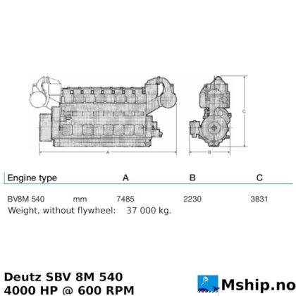 Deutz SBV 8M 540