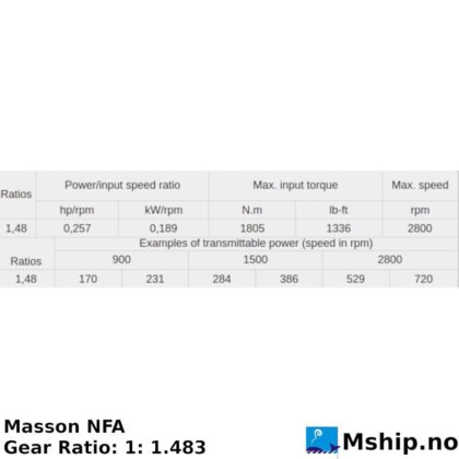 Masson Marine NFA