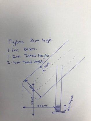 2014年 テイクオフコンベア