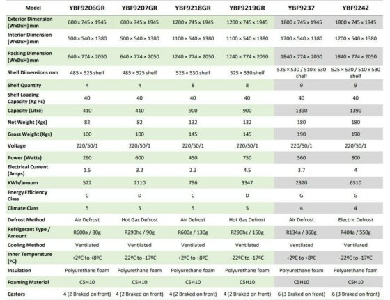 2018年 アトサ 3ドアステンレス冷蔵庫