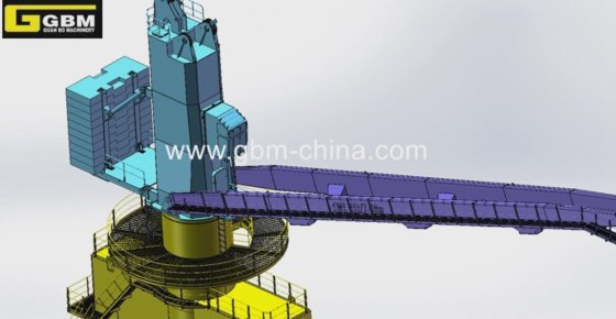 Gbmレール搭載型20t35m移動式港湾クレーン