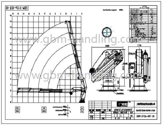 電動油圧式オフショアナックル伸縮ブーム船舶デッキクレーン