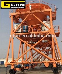 港口熟料装载环保移动料斗