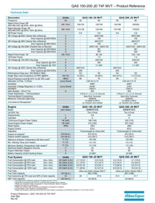阿特拉斯-科普柯 QAS150 柴油拖车发电机