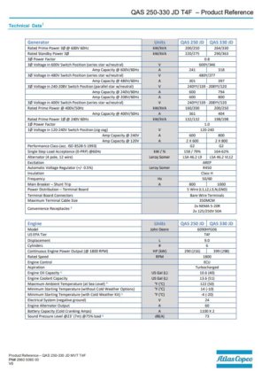 阿特拉斯-科普柯 QAS250 柴油拖车发电机