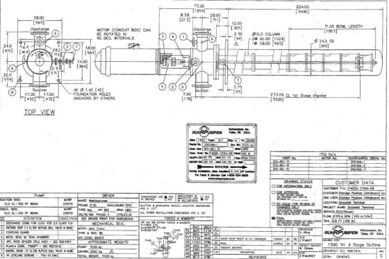 Ruhrpumpen 4段タンクローディングポンプ