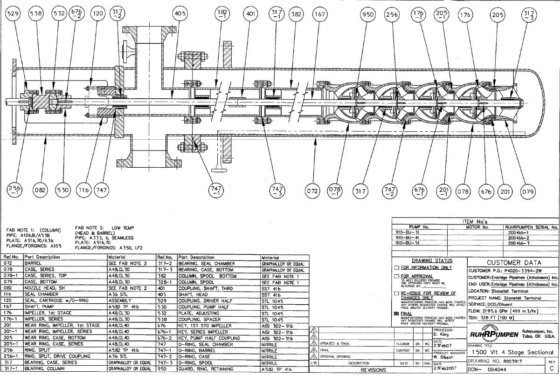 Ruhrpumpen 4段タンクローディングポンプ