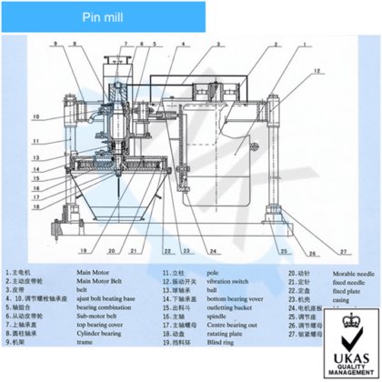 针磨 研磨、破碎设备