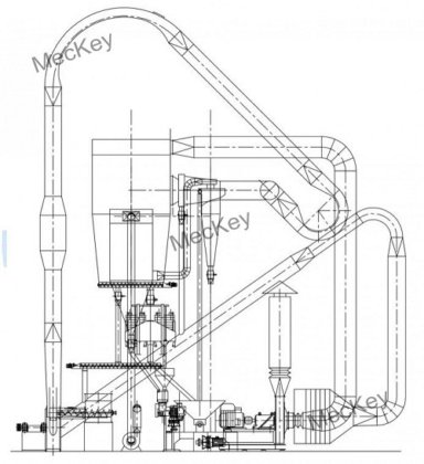 小麦活性面筋（谷朊粉）干燥机