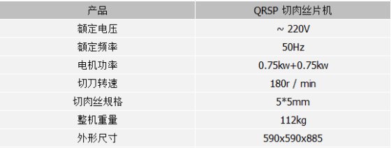 QRSP切肉丝片机