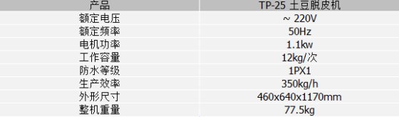 TP-25土豆去皮机