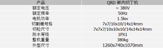 QRD鲜肉切丁机