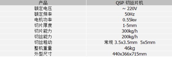 QSP-切丝片机