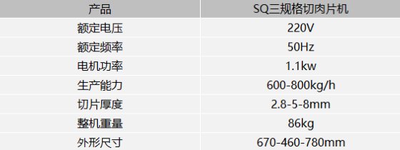 SQ三规格切肉片机