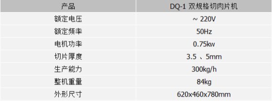DQ-1 双规格切肉片机