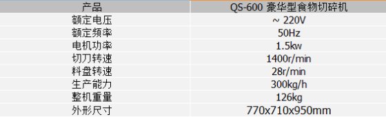 QS-600食物切碎机
