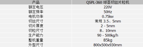 QSPL-360-球茎切丝片粒机