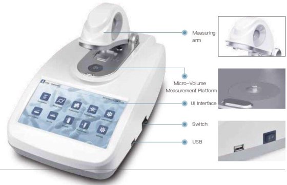 ミウラボ ND-100F