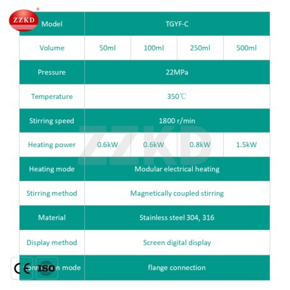 KD Instruments TGYF-C