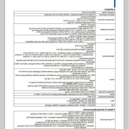 Anritsu MT8801C 无线电通信分析仪规格