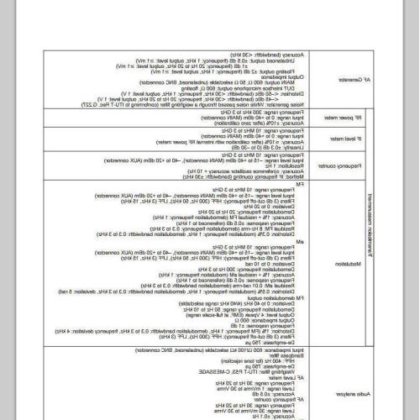 Anritsu MT8801C 无线电通信分析仪规格