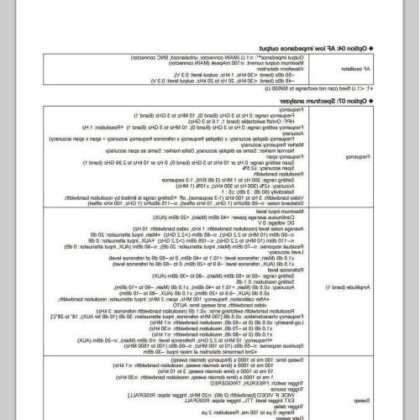 Anritsu MT8801C 无线电通信分析仪规格