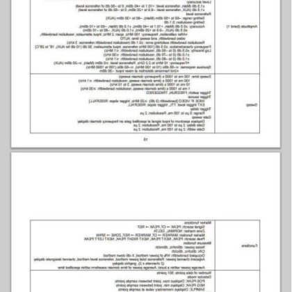 Anritsu MT8801C 无线电通信分析仪规格