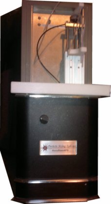 粒径分析 AccuSizer APS