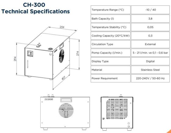 ラボマキナCH-300
