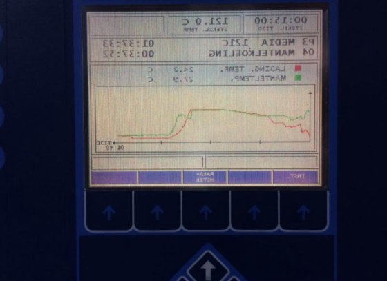 ゲティンゲ HS 6610 EC-1 オートクレーブ