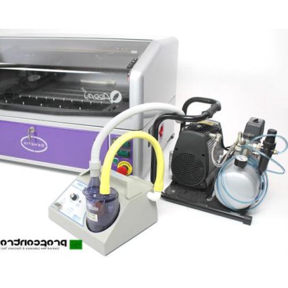 Genetix / Molecular Devices (Dual-Spannung